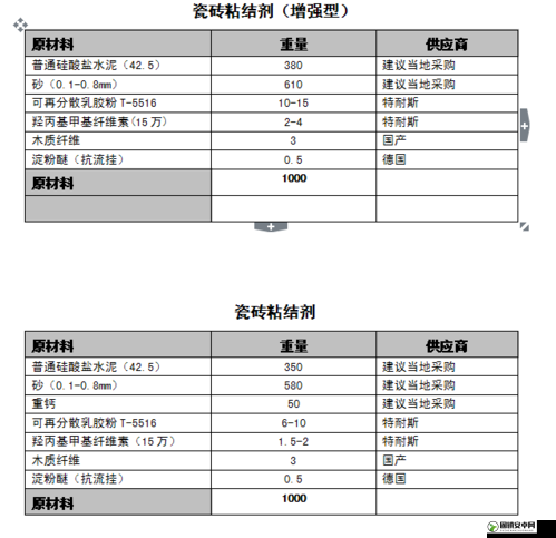 人马胶配方整个过程免费：详细解读及相关注意事项